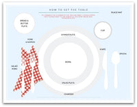 How to Set the Table for Kids | Printable Place Setting