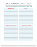Meal Planning Cheat Sheet | PDF