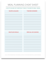 Meal Planning Cheat Sheet | PDF